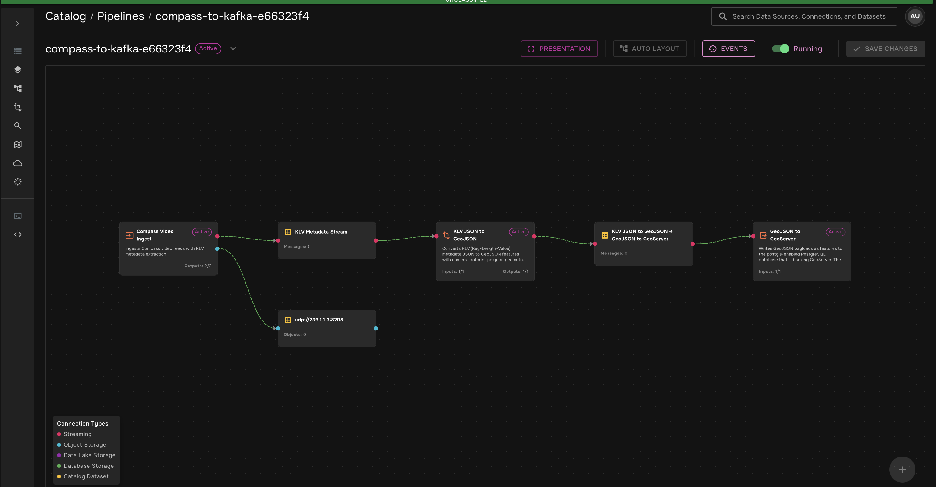Running Compass to Kafka pipeline