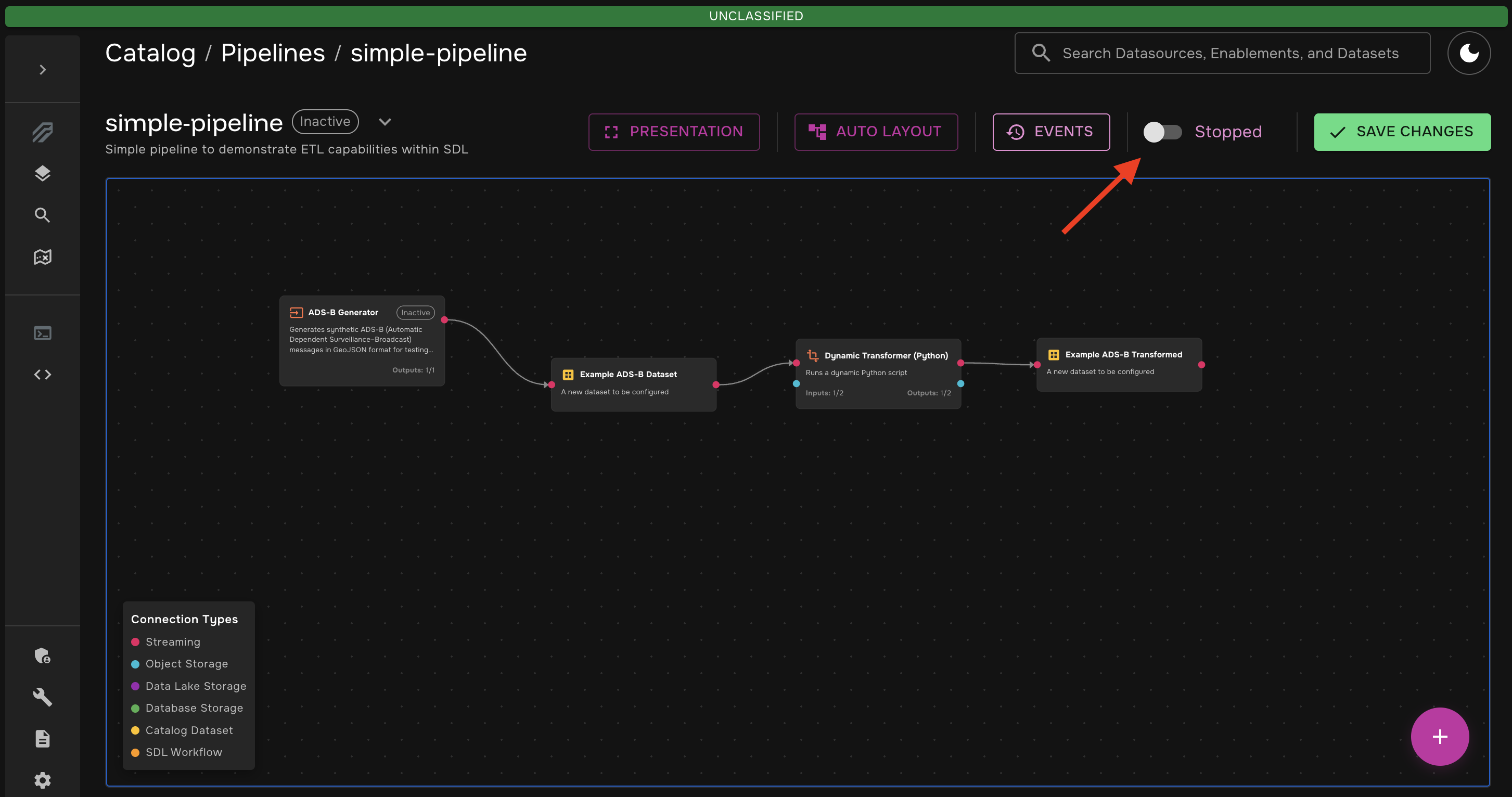 Start Pipeline