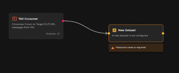 TAK Consumer connected to new dataset