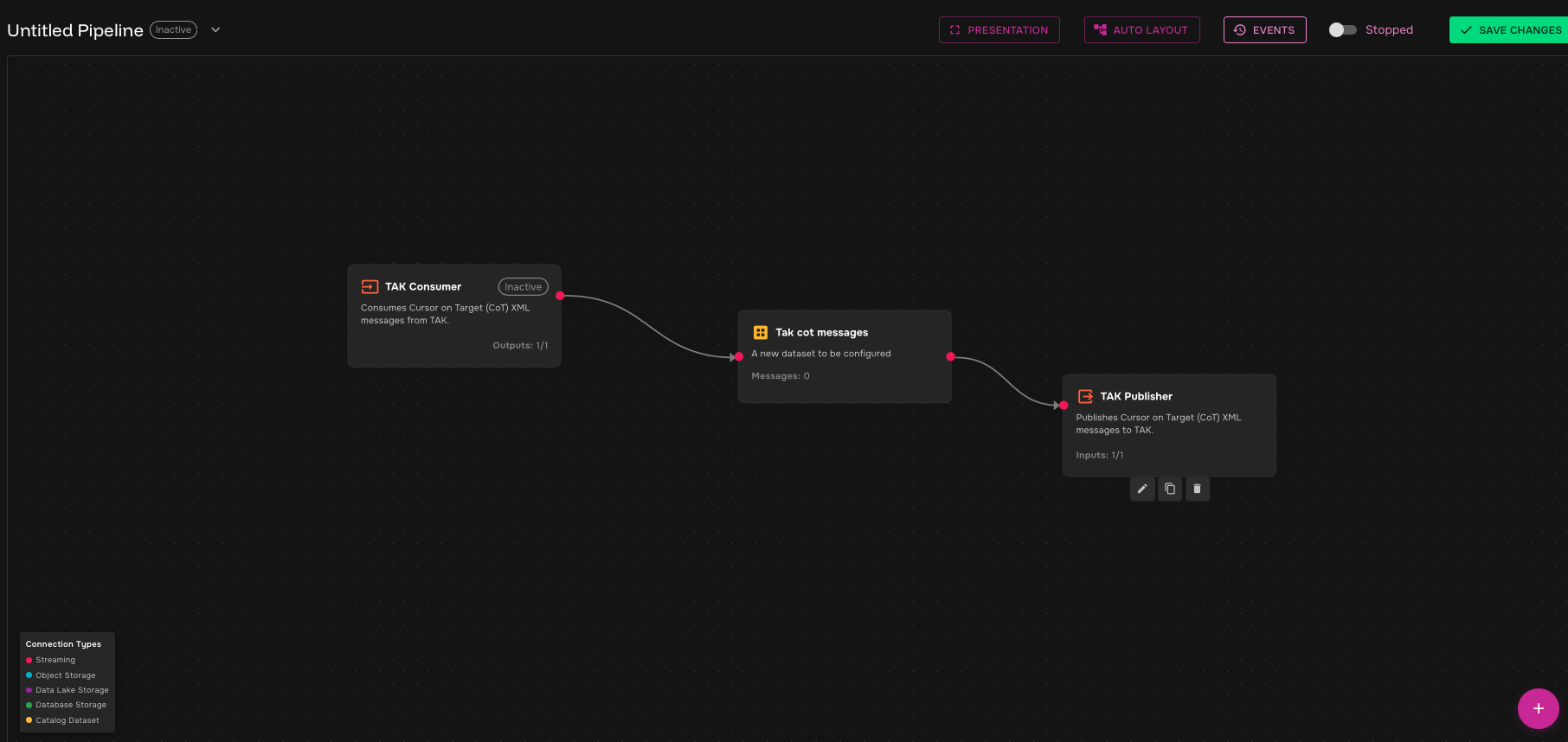 Saved TAK to TAK pipeline ready to start