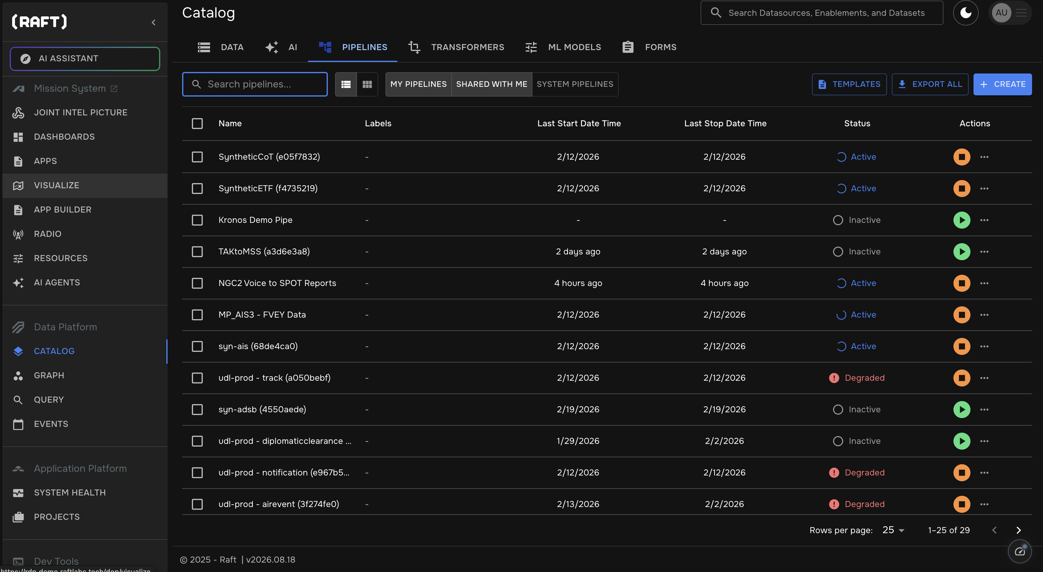 Pipeline Catalog