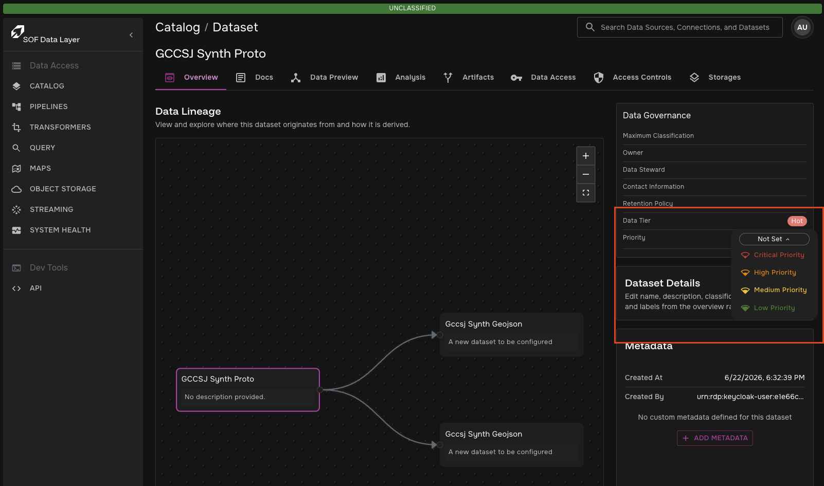 QoS Dataset View