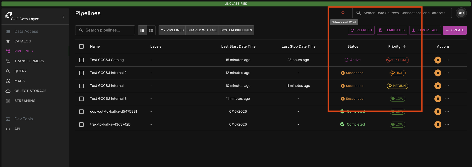QoS Pipeline View